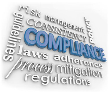 compliance word cloud